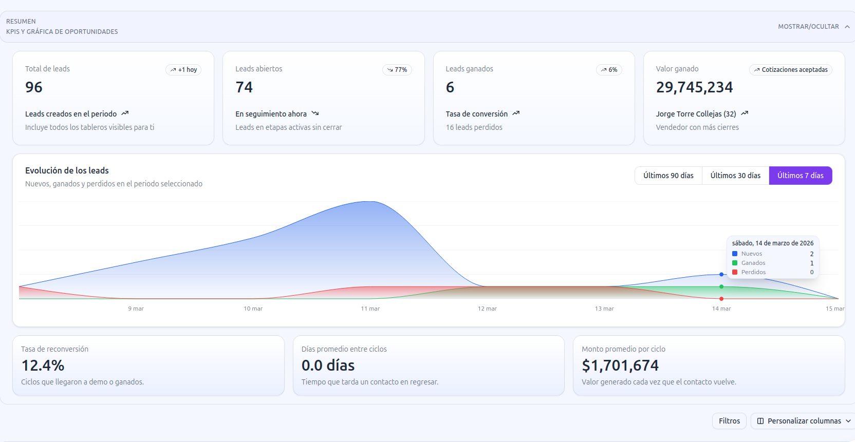 Vista de demo de TalIA